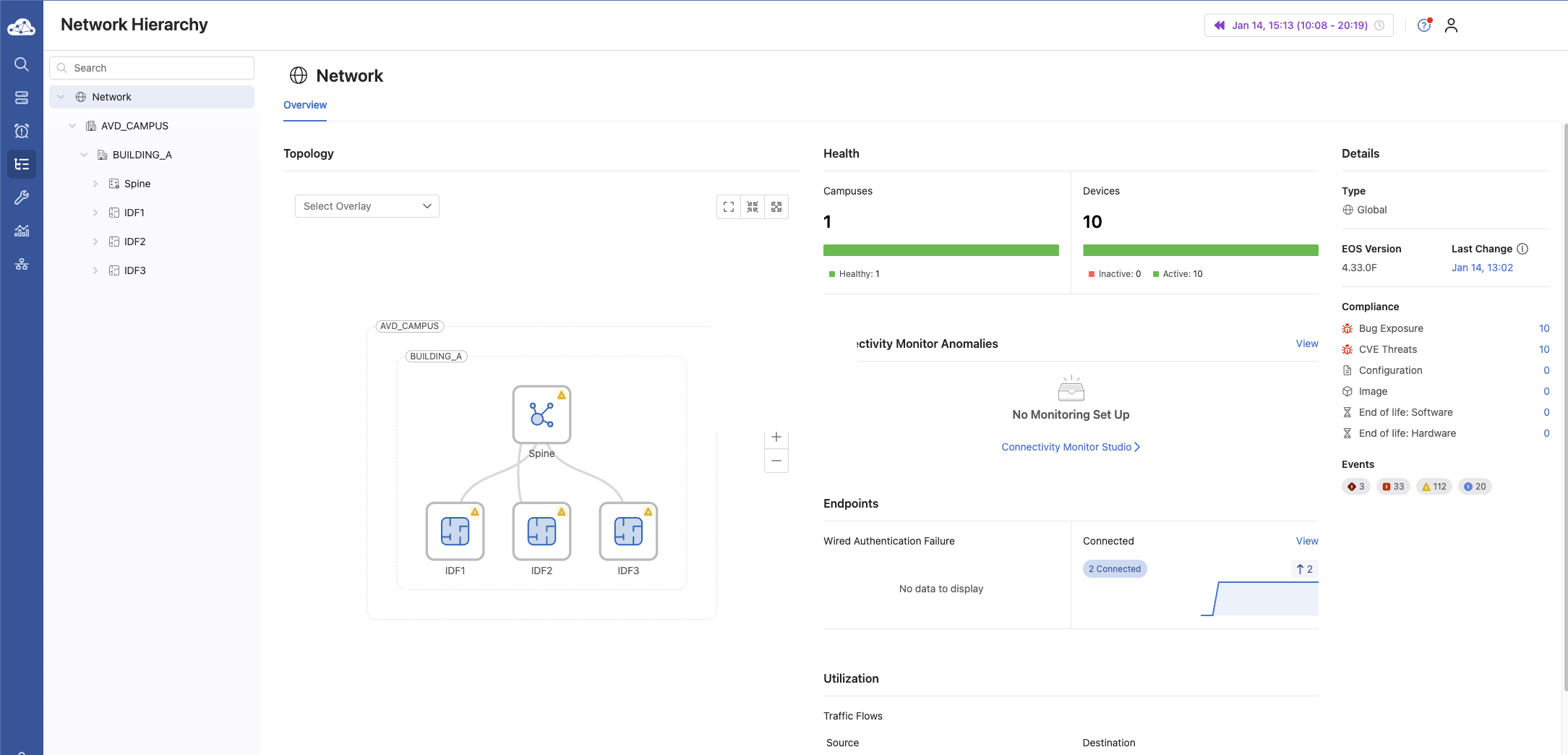 Campus Network Hierarchy UI